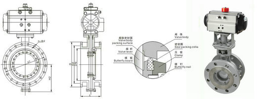 氣動法蘭蝶閥結(jié)構圖